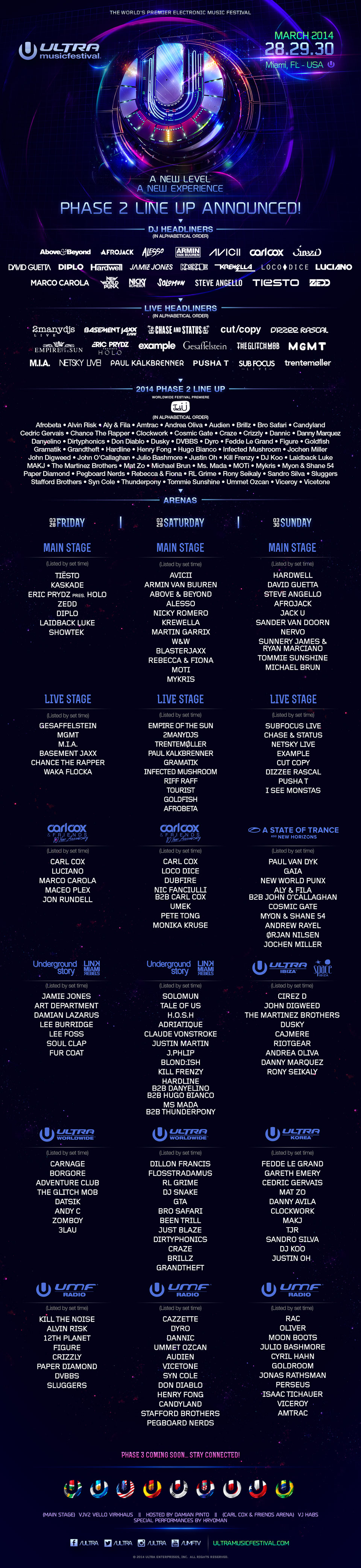 Ultra Music Festival 2014 Phase 2