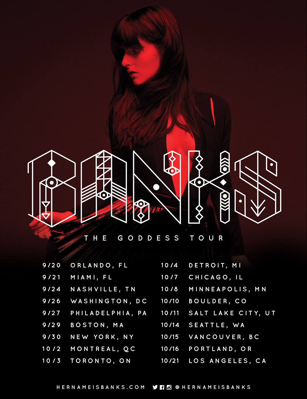 Banks Tour Dates