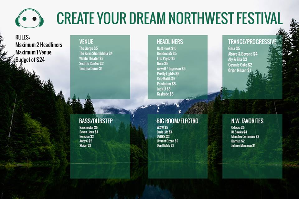 Dream NW Festival Graphic