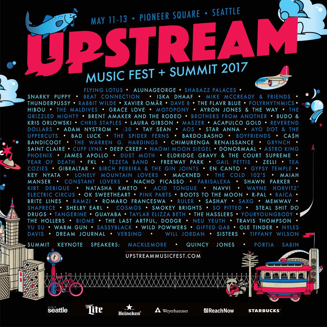 upstream lineup