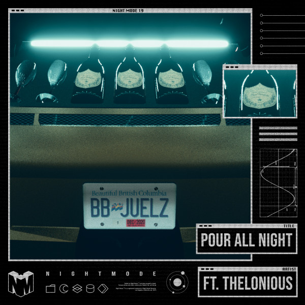 Album cover for new Juelz single, Pour All Night